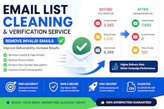 clean and verify your email list for better deliverability and zero bounc