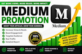 organically promote your medium article