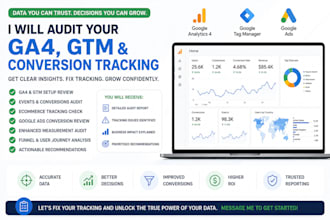 audit ga4, GTM, google analytics 4, conversion and ecommerce tracking