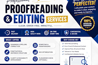 ai content editing proofreading blog writing