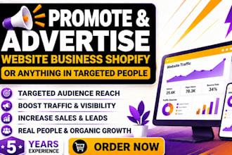 promote and advertise website business shopify or anything in targeted people