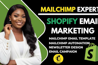 setup mailchimp, shopify email marketing email template mailchimp automation