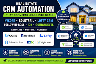 kvcore boldtrail lofty crm follow up boss idx real estate gohighlevel automation