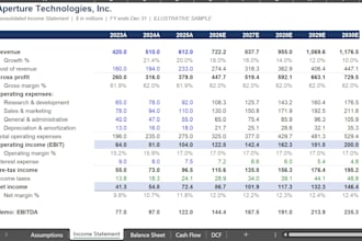 build a financial model and dcf valuation for your business or startup