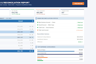 do bookkeeping and accounting in quickbooks and xero