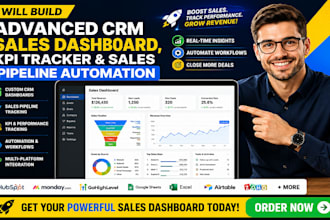 build advanced CRM sales dashboard, KPI tracker and sales pipeline automation