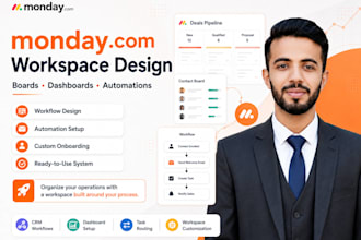 build and automate your monday com workspace, boards and dashboards