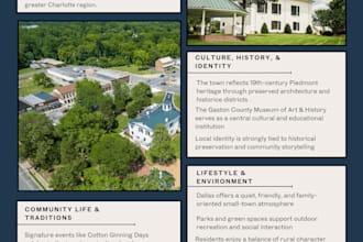 create professional landscape architecture presentation boards