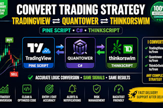 convert strategy on tradingview to quantower, thinkorswim or vice versa