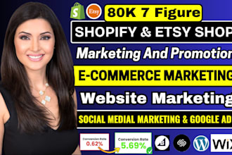 do social medial website promotion shopify marketing google ads etsy marketing