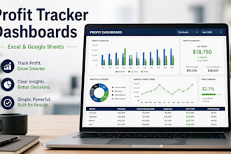 create an automated profit margin tracker for amazon etsy shophify sellers