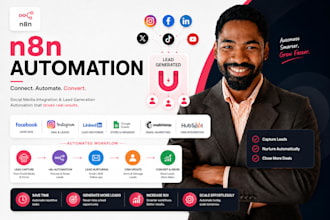 do n8n automation, n8n ai agent, n8n lead generation, n8n social media
