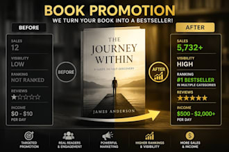 do amazon kdp book promotion, ebook promotion, kindle ebook marketing