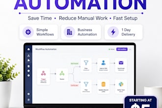 create a simple make automation to save you time