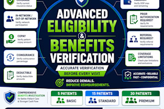 do medical billing and advanced insurance benefits verification for USA patients