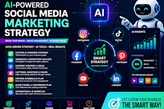 create an ai powered social media mareting strategy for your business