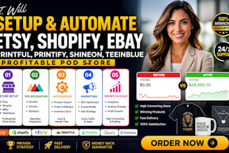 setup automated etsy shopify ebay printful printify shineon teeinblue pod store