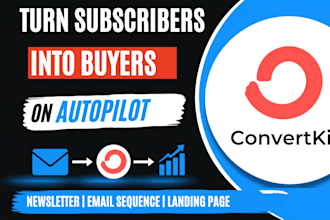 design convertkit kit newsletter kit landing page convertkit email sequence