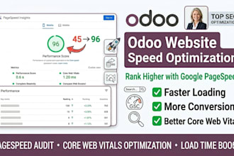 optimize odoo website speed and improve google pagespeed score
