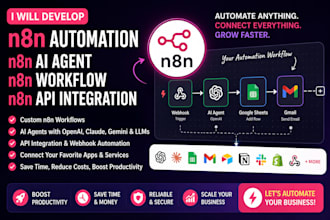 evelop n8n automation, n8n ai agent, n8n workflow, and n8n api integration