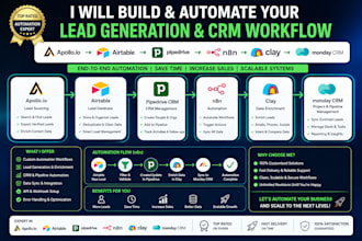 setup apollo io airtable pipedrive crm n8n automation apollo monday crm clay com