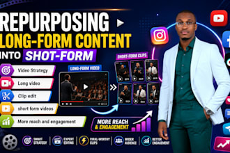 do content repurposing shorts video strategy and tiktok script writing