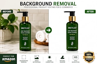 professionally edit amazon product images for ecommerce listings
