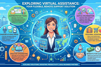 your reliable bilingual virtual assistant
