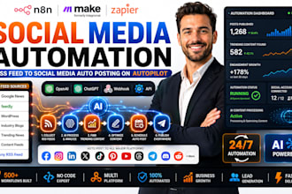 auto posting n8n makecom zapier social media workflow trending content rss feed