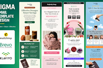 design responsive figma email template for klaviyo, mailchimp,  brevo newsletter