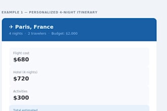 find you the cheapest flights and best travel deals