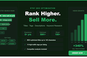 optimize your etsy listings with full seo