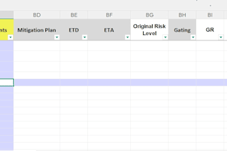 automate your supply chain reports and inventory tracking