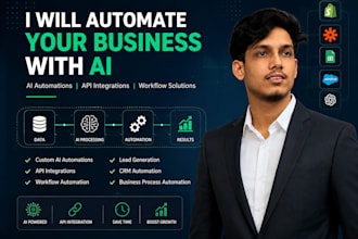 automate your business with ai