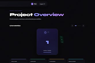 make a good landing page for you