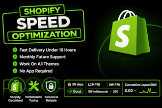 do shopify speed optimization for mobile and desktop