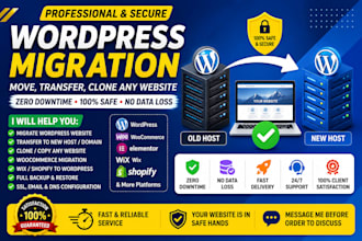 migrate, transfer, clone wordpress website with zero downtime
