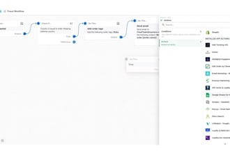 build multilingual site and python automation script