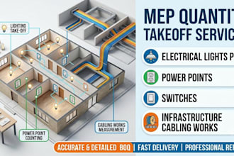 do electrical quantity takeoff for lighting and power systems