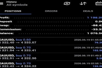 develop forex trading bot, forex bot, forex trading robot trading ea,trading bot