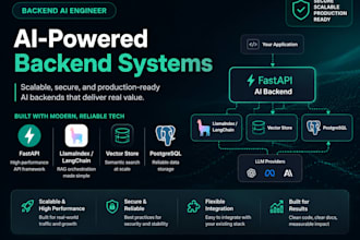 build ai system backend using langchain and fastapi