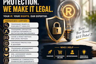 be your intellectual property rights consultant and legal advisor