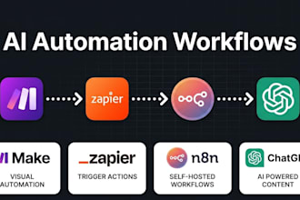 build ai automation workflows using make, zapier, or n8n