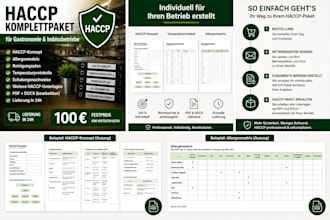 create food safety documentation