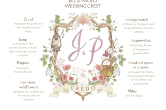 draw whimsical wedding crest and event illustrations
