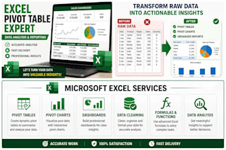 build advanced excel pivot tables for reports
