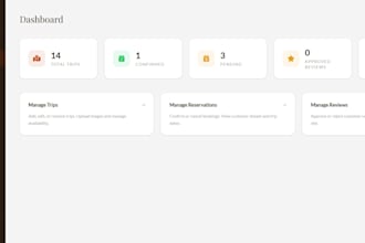 build a custom admin panel dashboard in laravel