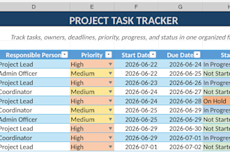 create a professional excel project tracker and dashboard
