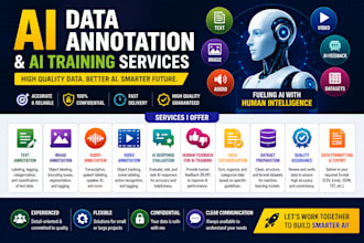 train ai models with accurate human feedback and evaluate ai rlhf specialist