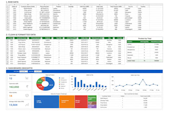 do microsoft excel data entry, cleaning
